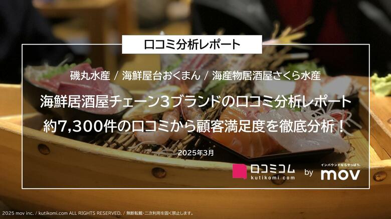 海鮮居酒屋チェーン3ブランドの口コミを大調査!約7,300件から明らかになった各ブランドの顧客満足度は?