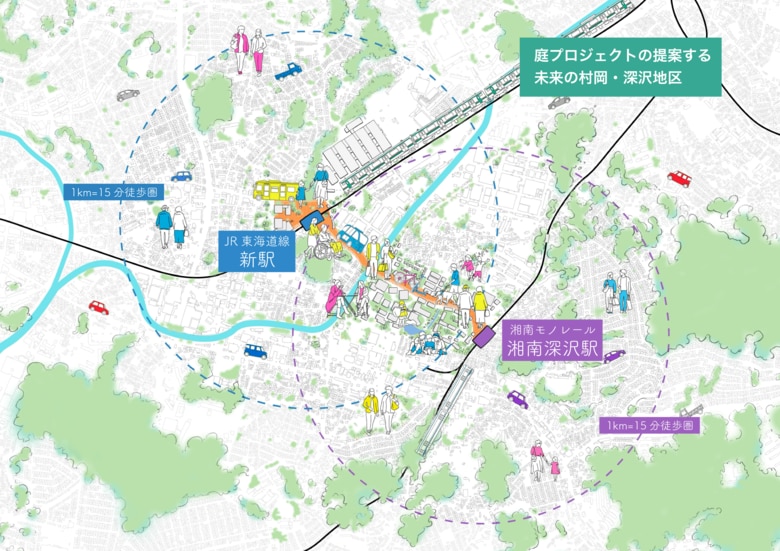 「都市」の未来像を考える「庭プロジェクト」～神奈川県村岡・深沢地区の再開発についての研究を発表　藤沢市及び鎌倉市へ提案