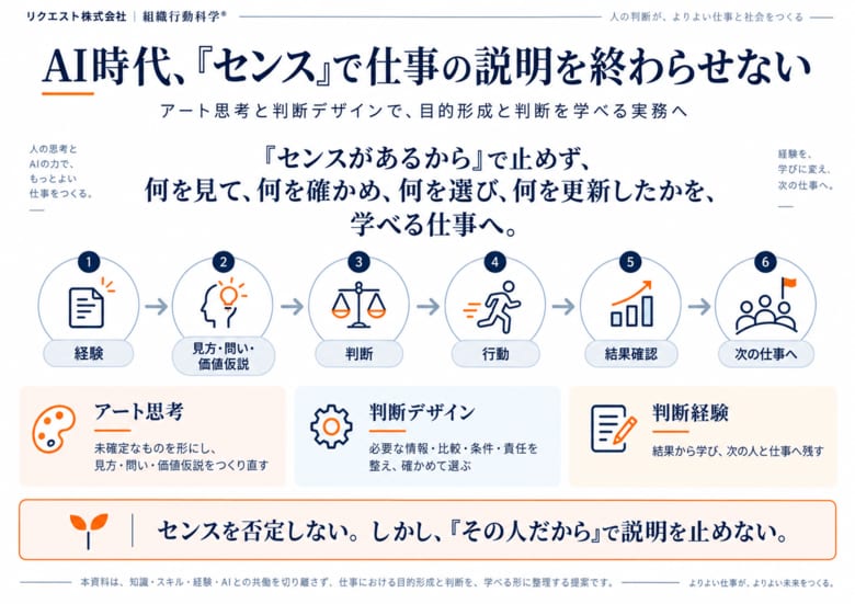 AI時代、「センス」で仕事の説明を終わらせない - アート思考と判断デザインで、目的形成と判断を学べる実務へ