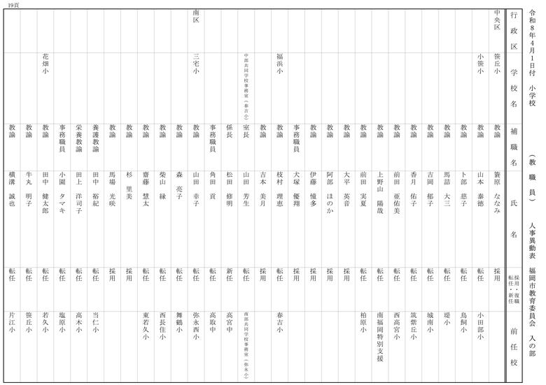 【入の部】小学校