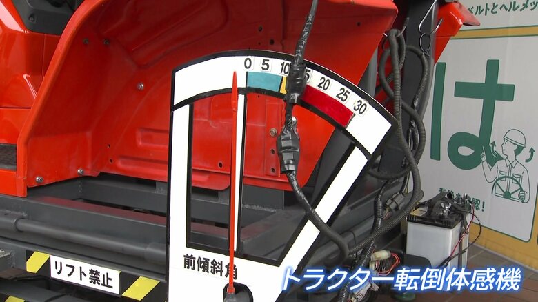 傾斜角度を表示するメーター