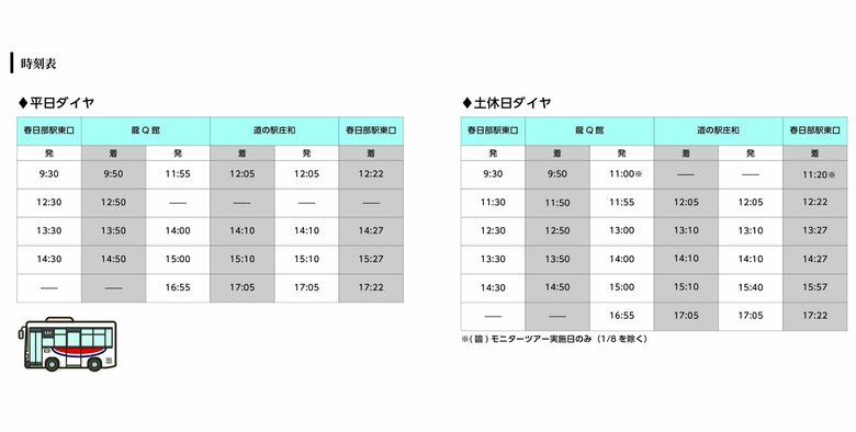 無料巡回バスの時刻表（出典：首都圏外郭放水路見学会のサイトより）