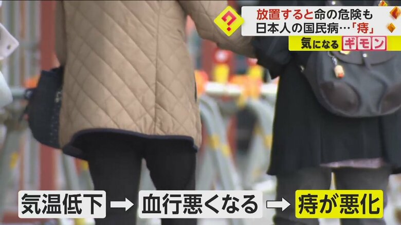 気温が下がる冬場はは、血行が悪くなり、痔が悪化する恐れがあるという