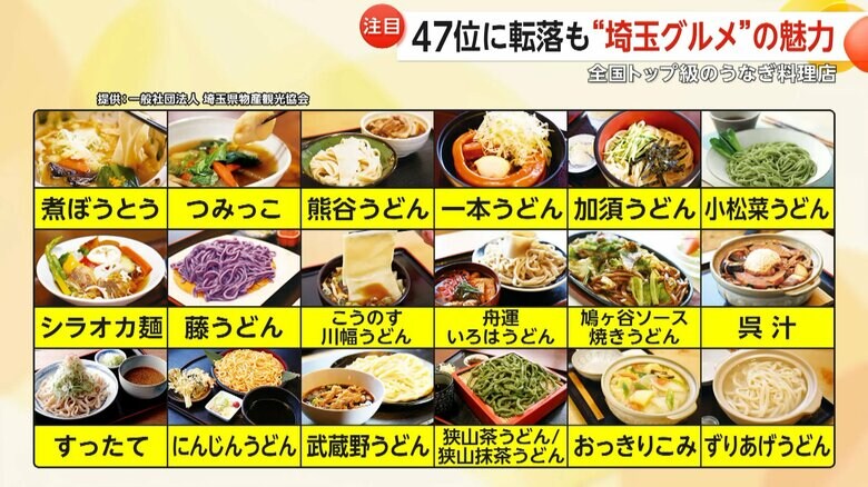 埼玉県庁の推しグルメに18種類のご当地うどん