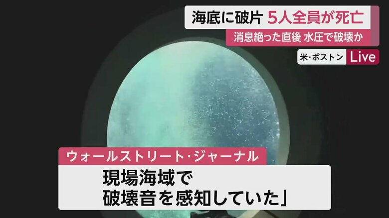 潜水艇の内部の様子