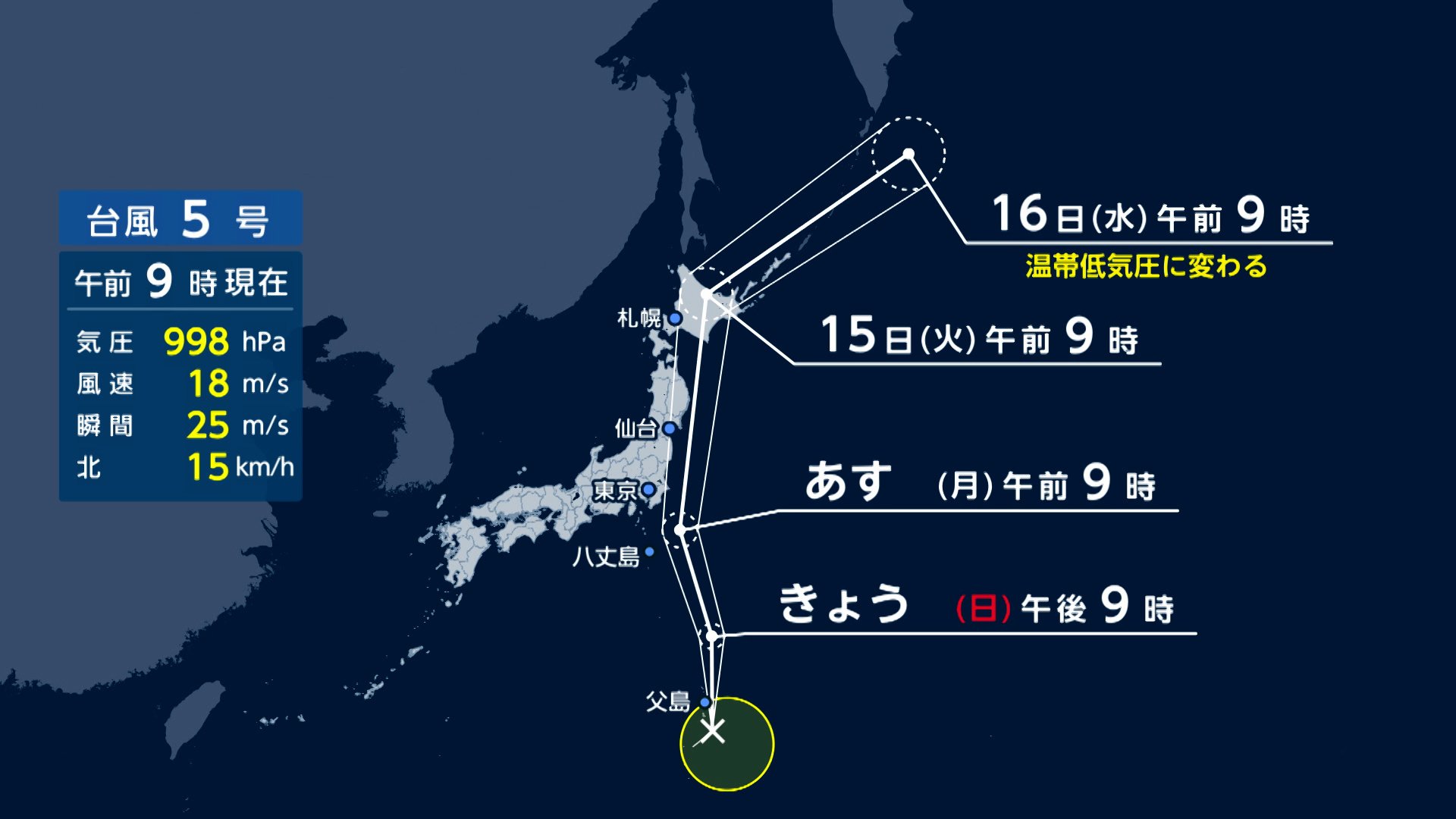 「台風5号」関東・北日本に接近へ…14日夜にかけて関東中心に雨・風強まることも