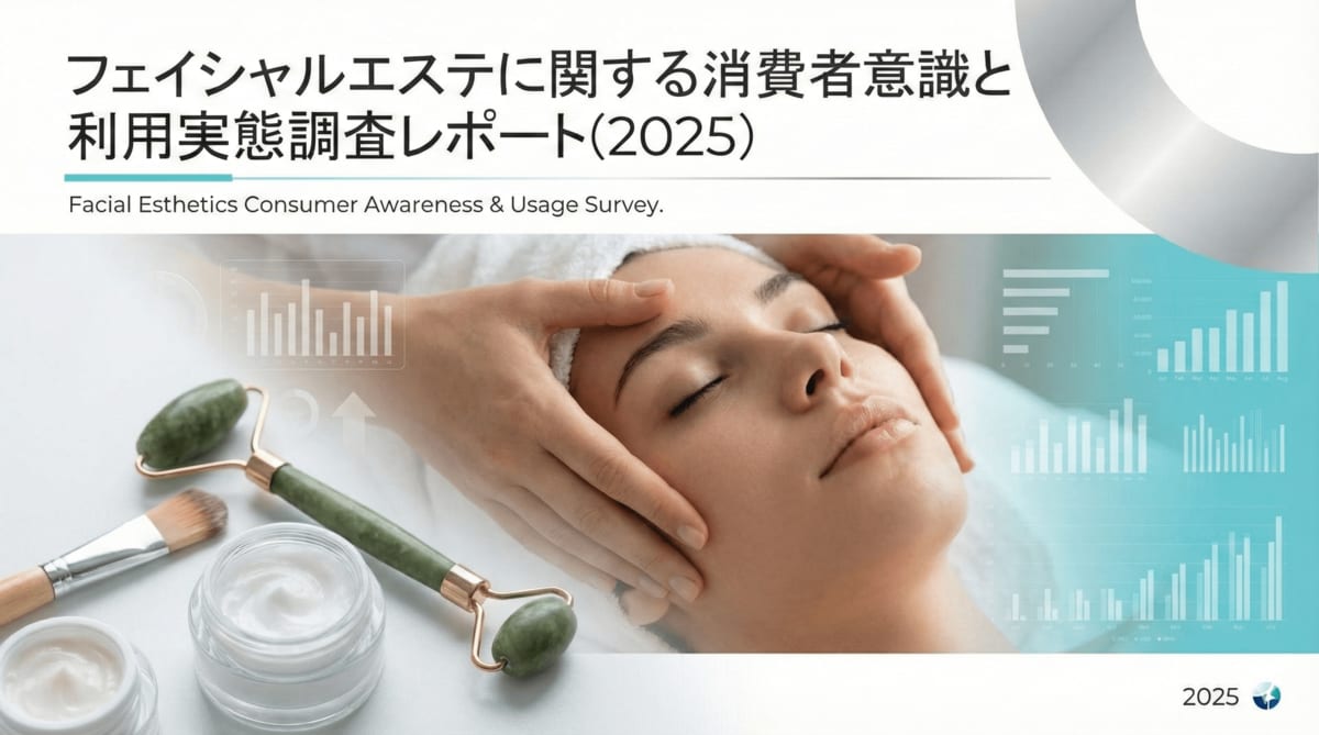 調査レポート】株式会社RiLiSh、「フェイシャルエステに関する消費者