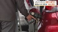 秋田県のレギュラーガソリン、5週ぶりに値下がり　平均小売価格169.2円、前週比0.2円下がる