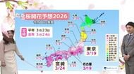 ３月１７日（火）宮崎の天気 雨具の出番なし 桜のつぼみ膨らむ暖かさ