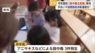 佐賀県で今年初の食中毒注意報が県内全域に発令 手洗いや加熱を呼びかけ【佐賀県】