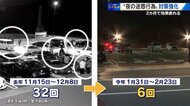 「道の駅」バイク 改造車 夜の“たむろ”「迷惑行為」　検問 照明全消灯 段差設置の対策で５分の１に【広島発】