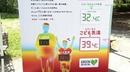 最新グッズ・啓発活動で猛暑対策…こども向けの熱中症対策イベントも