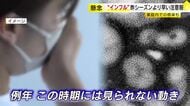 インフルエンザ早くも『注意報』　「例年に比べて約1ヶ月ぐらい早い印象」　B型感染者も“前倒し”　流行期が長引く可能性も　福岡県