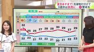 【北海道の天気 16日(木)】松前町で“”浮きアジサイ”涼やかな夏の花…道内の暑さはいつまで？札幌の10日予報も