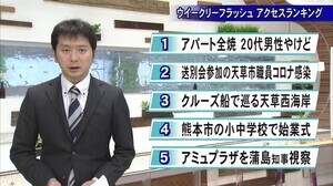 4月16日ウイークリーフラッシュ アクセスランキング