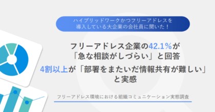 “フリー”なのに“不自由”?フリーアドレス企業の4割が「相談しにくい」と回答