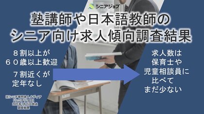 塾や日本語教師のシニア向け求人、60歳以上歓迎が8割以上