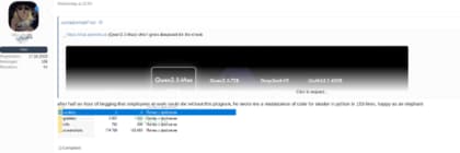 チェック・ポイント、DeepSeekとQwenが悪意あるコンテンツの開発に悪用されていることを確認