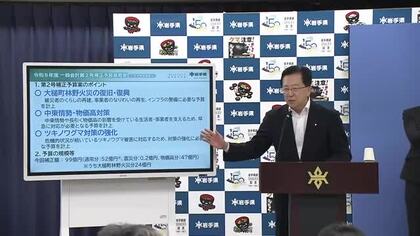 岩手県が99億円の補正予算案を発表　山林火災の復旧や物価高対策などに経費計上