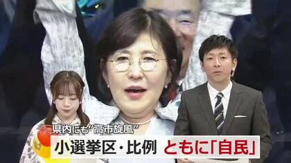 「スピード感持って」「結果で応える」衆院選の当選者が貢献誓う　自民系が議席を独占「期待している」「やりたい放題になる」福井県民の期待と不安