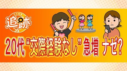 「交際経験なし」の20代男女がなぜか急増中…変化する若者の恋愛事情 推し活で充実？ 結婚前提にお金と時間のムダ排除も…イマドキの恋愛価値観とは