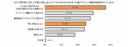 ~クラシエの漢方×フェムケア~ 産後ママは気づかないうちに不調を溜め込みがち? 漢方視点で考える産後のセルフケア
