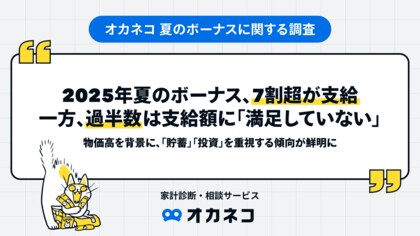 2025年夏のボーナス、7割超が支給。一方、過半数は支給額に「満足していない」。物価高を背景に、「貯蓄」「投資」を重視する傾向が鮮明に