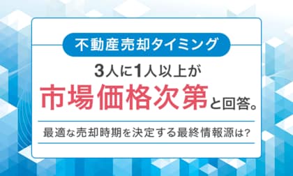 【不動産売却タイミング】3人に1人以上が「市場価格次第」と回答。最適な売却時期を決定する最終情報源は？