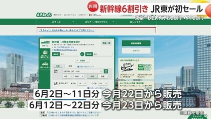 注目】最大2万円超お得に！JR東日本“初のタイムセール”で新幹線6割引き 