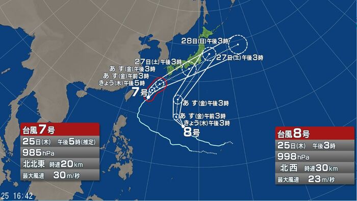台風7号・8号　進路予想図