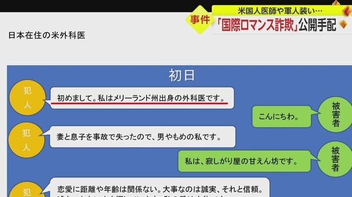犯行グループと、被害者とのSNSでのやりとり(取材を元に再現)