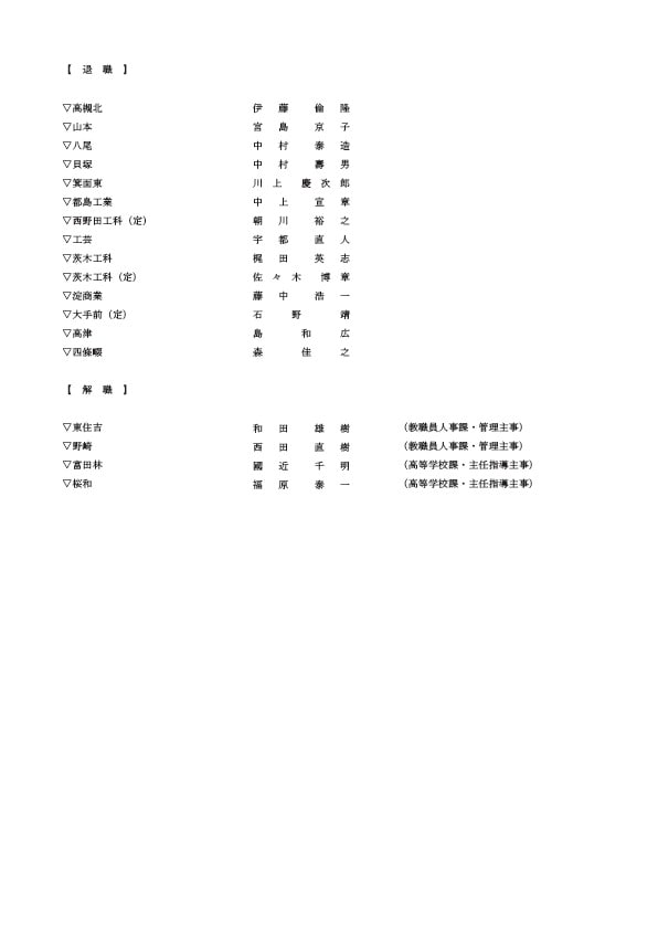 府立高校の教頭・退職・解職