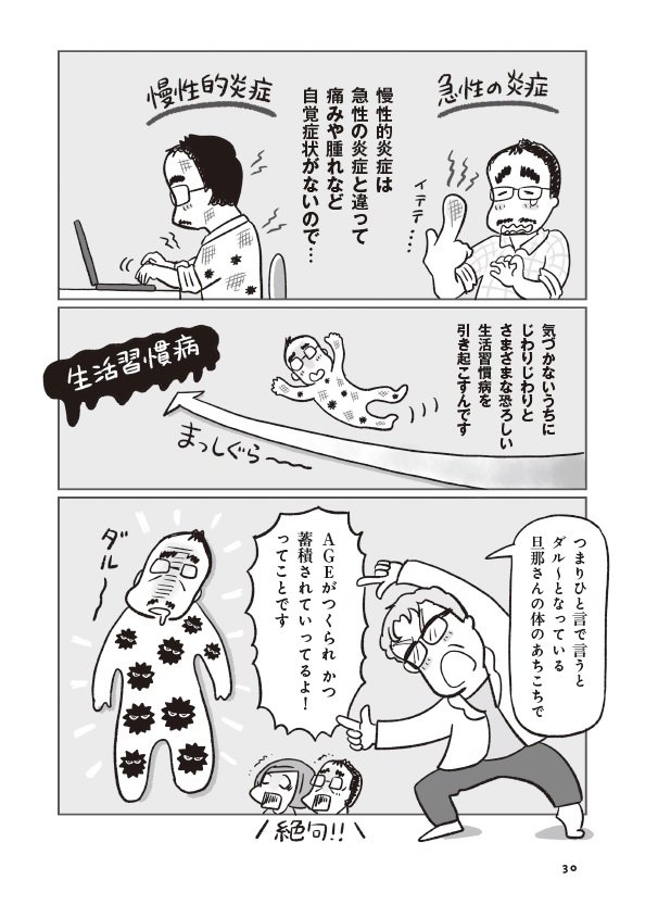 『疲れの原因は糖が9割　健康診断ではみつからない不調の正体』（扶桑社）