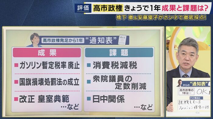 橋下徹氏