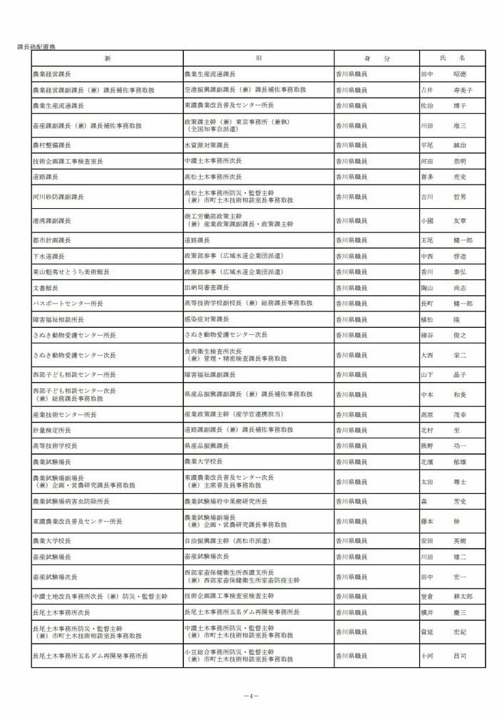 ４ページ（香川県発表資料より）