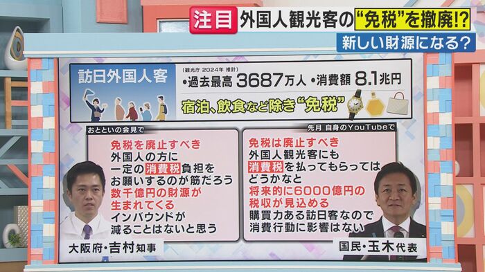 (関西テレビ「旬感LIVEとれたてっ!」より)