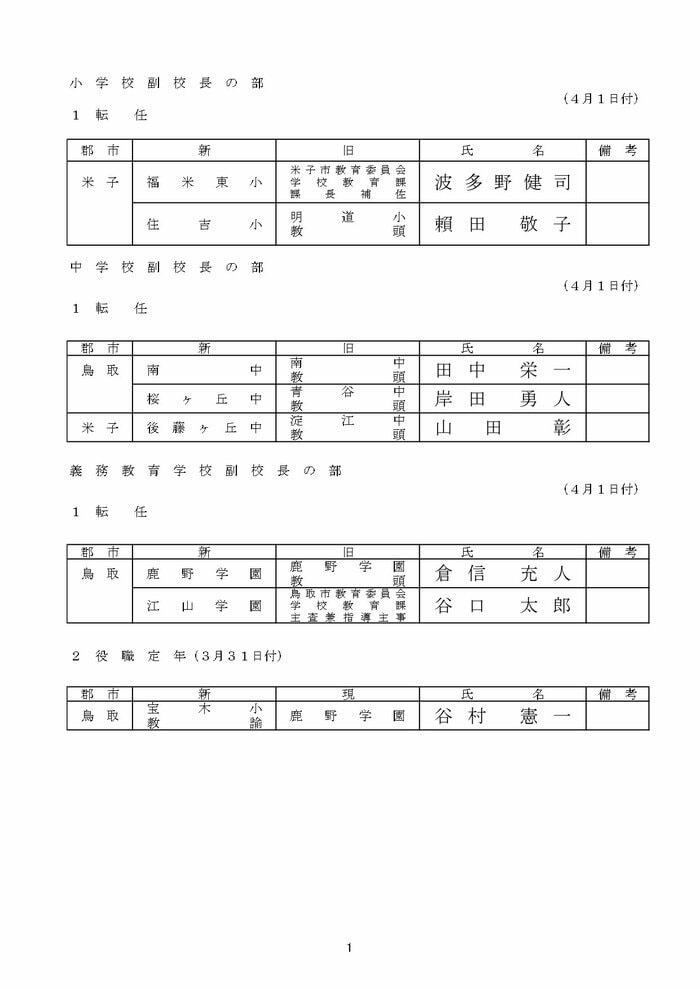 小中学校・義務教育学校副校長