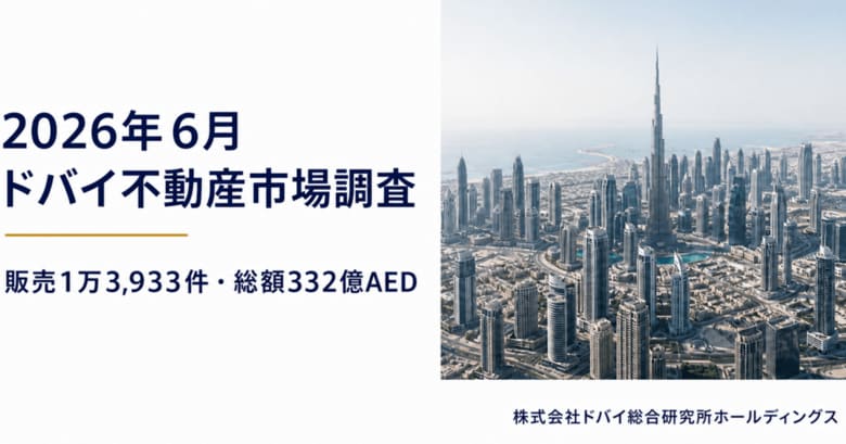ドバイ総研、2026年6月のドバイ不動産市場を調査　販売1万3,933件・総額332億AED