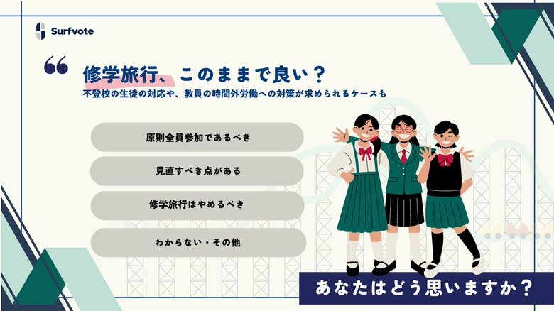 【修学旅行は本当に必要だろうか?】Surfvoteで意見を募集中