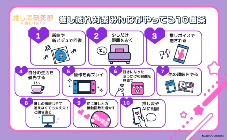 70.8％が推し活のモチベ低下を経験　それでも推し活を続ける理由とは？ みんなの「推し疲れ」対策を徹底解剖！