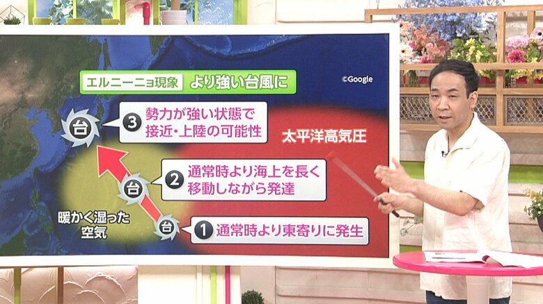 【進路は?】台風18号“エルニーニョ”の影響で今後発達へ 日本だけでなく世界中で相次ぐ大雨被害の原因を天達気象予報士が徹底解説|FNNプライムオンライン