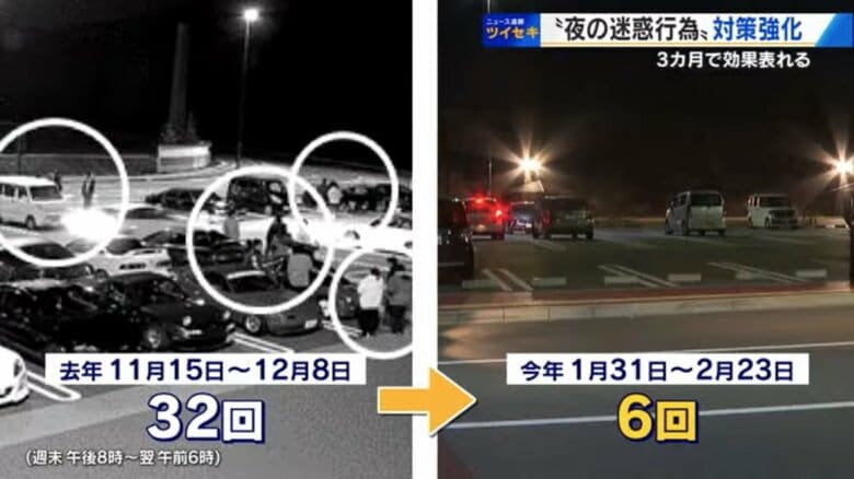 「道の駅」バイク 改造車 夜の“たむろ”「迷惑行為」　検問 照明全消灯 段差設置の対策で５分の１に【広島発】｜FNNプライムオンライン