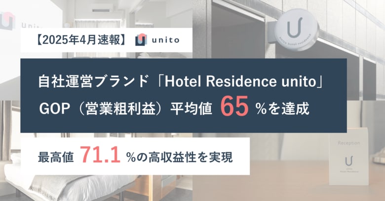 2025年4月期GOP(営業粗利益)平均65%を達成 ー Unito運営ブランド「Hotel Residence unito」、業界平均55%を上回り最高値71.1%の高収益