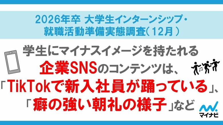 「マイナビ 2026年卒 大学生インターンシップ・就職活動準備実態調査(12月)」を発表