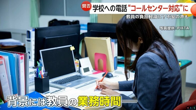 コールセンター設置の背景にある先生たちの業務時間の問題
