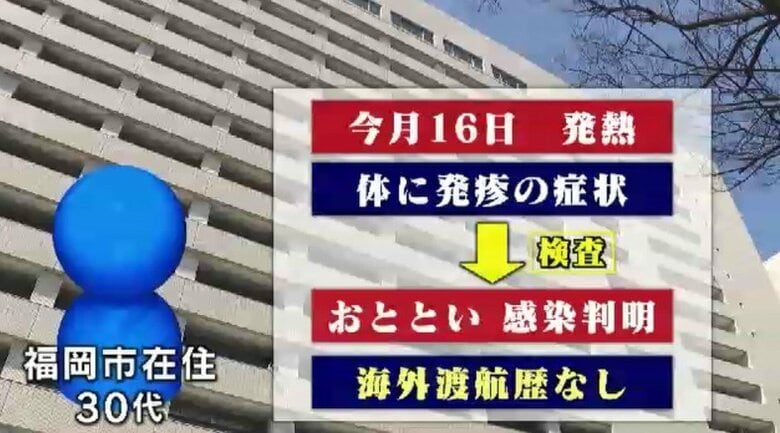 福岡で今年初の「はしか」感染者発表