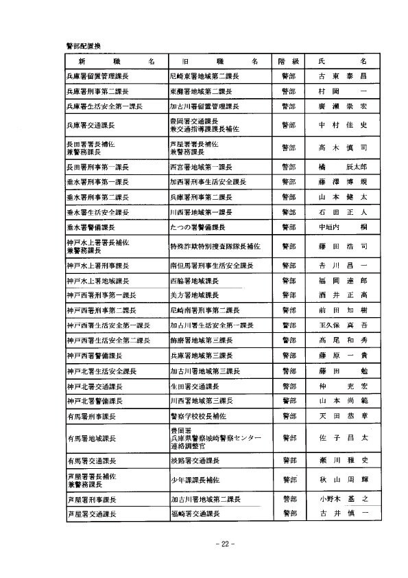 4月1日付