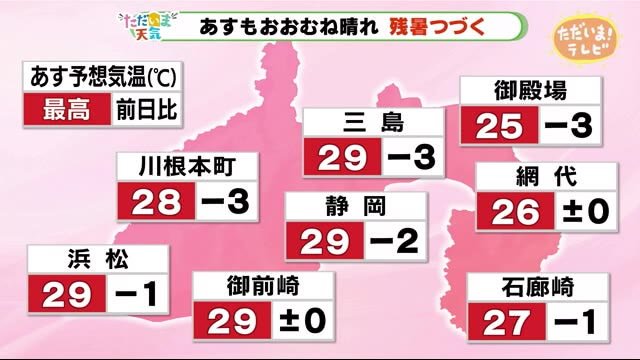 【ただいま天気 9/14 】15日は晴れ 残暑きびしく