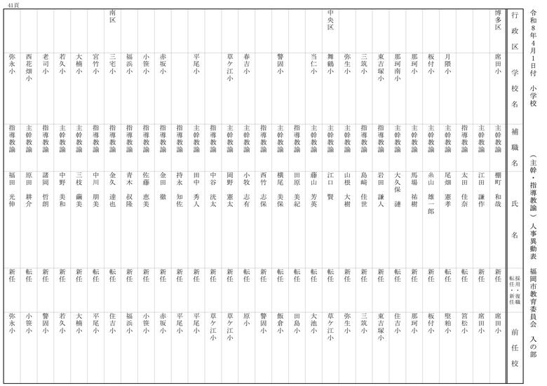 【入の部】小学校