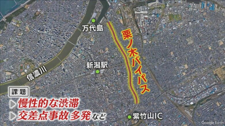 栗ノ木バイパス